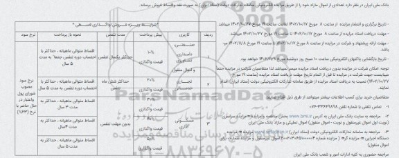 مزایده فروش تعدادی از اموال مازاد