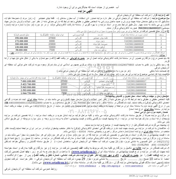 مزایده صدور اذن استفاده از آب مخازن سد