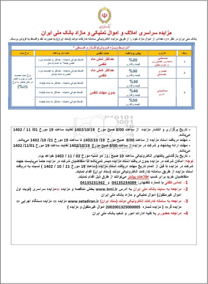 مزایده املاک و اموال تملیکی و مازاد بانک ملی ایران 