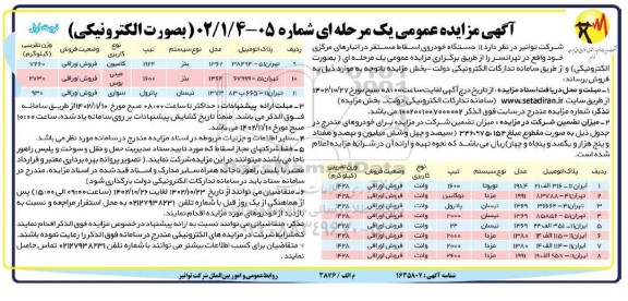مزایده فروش 11 دستگاه خودروی اسقاط مستقر در انبارهای مرکزی