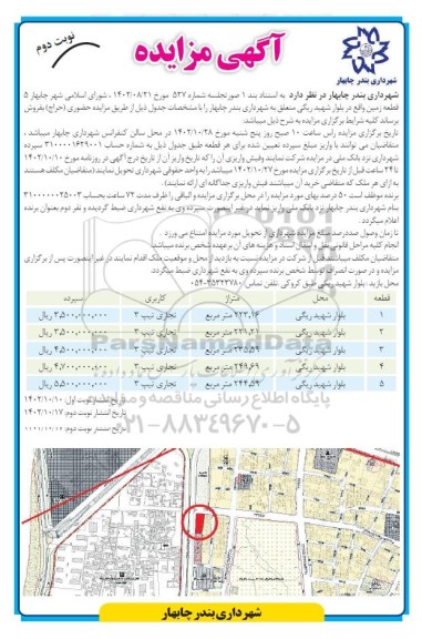 مزایده فروش 5 قطعه زمین با کاربری تجاری - نوبت دوم