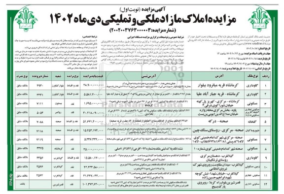 مزایده فروش املاک و مستغلات