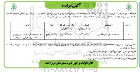 مزایده اجاره شش دانگ رقبه موقوفه محمدحسین خان 