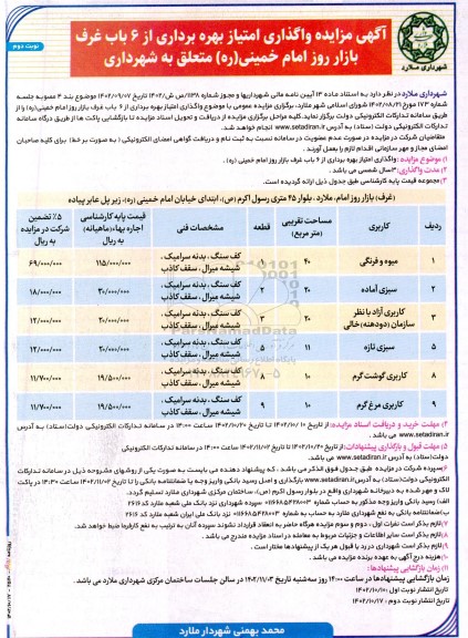 مزایده واگذاری امتیاز بهره برداری از 6 باب غرف بازار روز - نوبت دوم