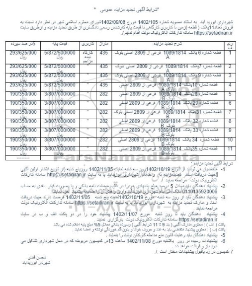 تجدید مزایده فروش تعداد 11 پلاک قطعه زمین با کاربری کارگاهی