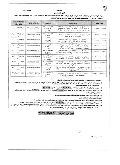 مناقصه اجرای زیرسازی ، رگلاژ زیرسازی، آسفالت سرد و گرم 
