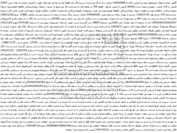 آگهی مزایده سه دانگ مشاع از ششدانگ یک قطعه واحد تجاری نوع ملک طلق با کاربری تجاری به پلاک ثبتی 33507 فرعی از 118 اصلی