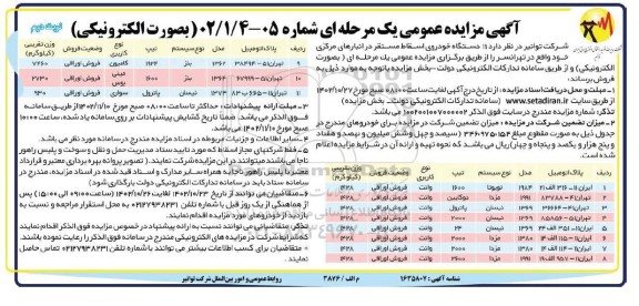 مزایده فروش 11 دستگاه خودروی اسقاط مستقر در انبارهای مرکزی  - نوبت دوم