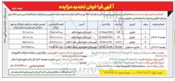 تجدید مزایده فروش املاک با کاربری تجاری به مساحت 28 و 24 و 71.27 و 191.19  