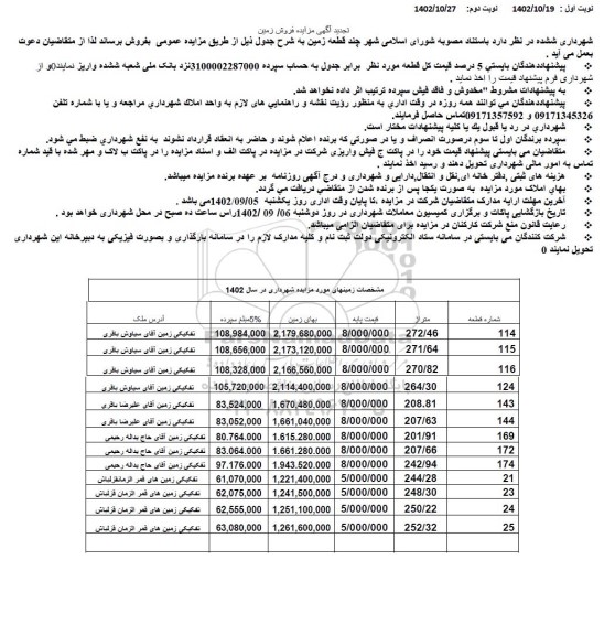 تجدید مزایده چند قطعه زمین
