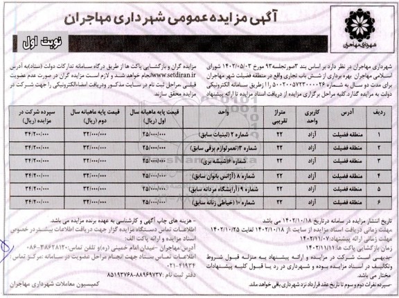 مزایده بهره برداری از شش باب تجاری