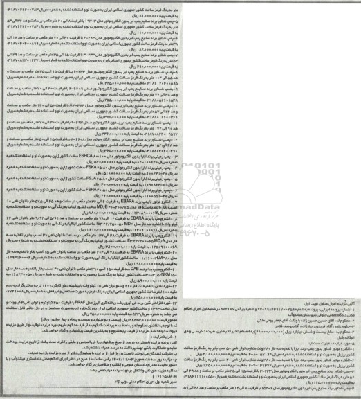 مزایده فروش الکتروموتور شناور، پمپ شناور، پمپ زمینی، الکتروموتور، الکتروپمپ، کوره تفتان، کوره فلزات رنگین