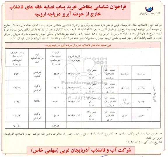 تجدید مناقصه و مزایده فراخوان شناسایی متقاضی خرید پساب تصفیه خانه های فاضلاب خارج