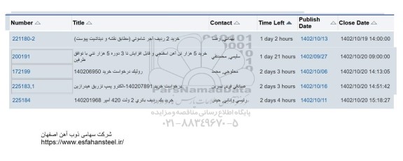 استعلام اجر شاموتی ....