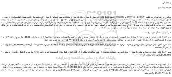 مزایده یک باب ساختمان مسکونی 