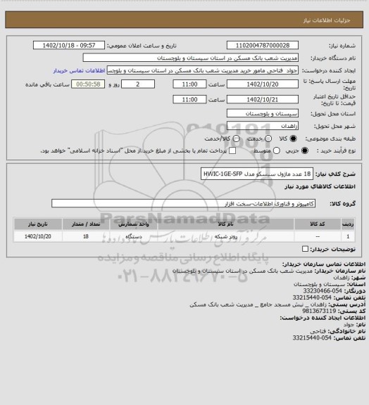 استعلام 18 عدد ماژول سیسکو مدل HWIC-1GE-SFP