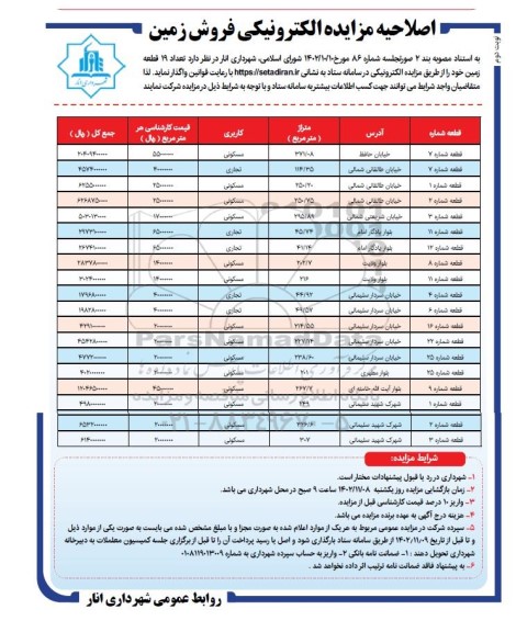 مزایده تعداد 19 قطعه زمین با کاربری مسکونی و تجاری اصلاحیه