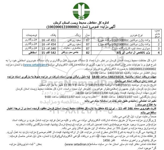 مزایده فروش تعداد 3 دستگاه خودروی قابل واگذاری و یک دستگاه خودروی اسقاطی