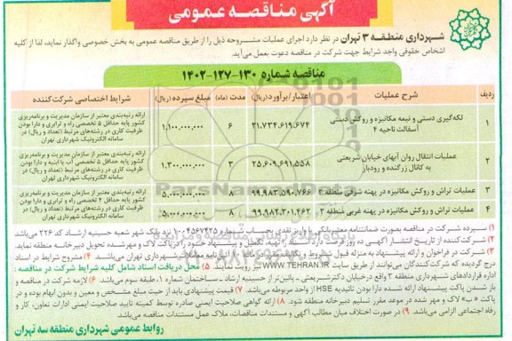 مناقصه لکه گیری دستی و نیمه مکانیزه و روکش دستی آسفالت ناحیه 4 و....