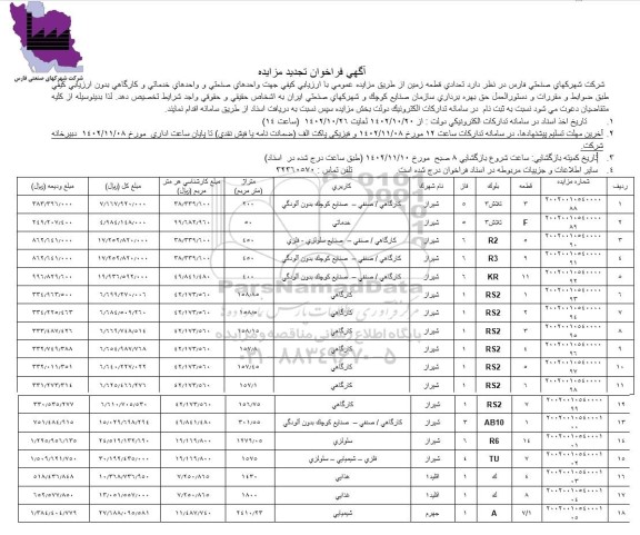 تجدید مزایده تخصیص تعدادی قطعه زمین