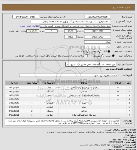 استعلام خرید قطعات دستگاه جذب اتمی.مطابق لیست پیوست.