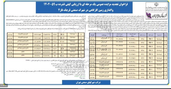 تجدید مزایده تعداد 18 قطعه زمین کارگاهی در شهرک صنعتی ...