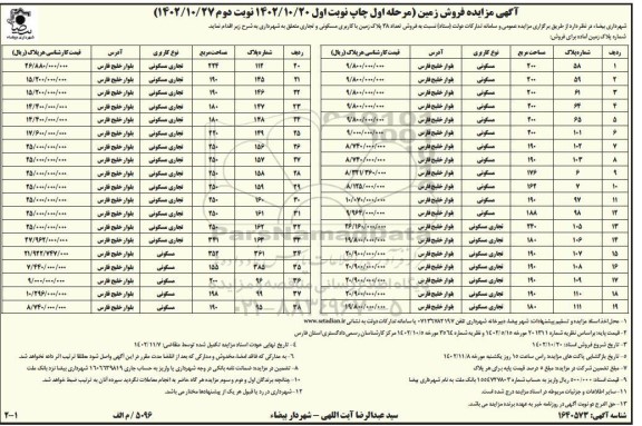 مزایده فروش تعداد 38 پلاک زمین با کاربری مسکونی و تجاری 