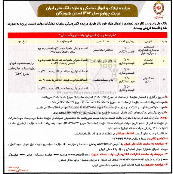 مزایده سراسری املاک و اموال تملیکی و مازاد بانک ملی ایران - نوبت چهارم