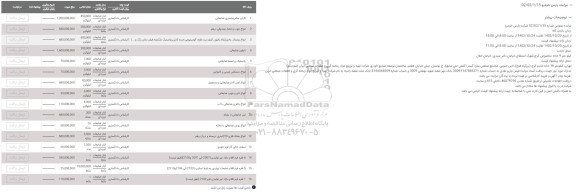 مزایده اقلام ضایعاتی