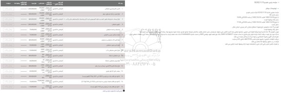 مزایده اقلام ضایعاتی