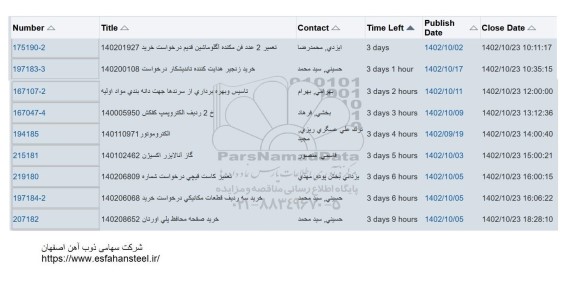 استعلام تعمیر 2 عدد فن مکنده آگلوماشین قدیم ...