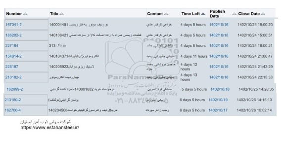 استعلام دو ردیف موتور سه فاز زیمنس ...