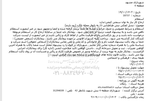 استعلام تبدیل لچکی نبش طباطبایی 23 به پاتوق محله تلگرد (زود بازده)