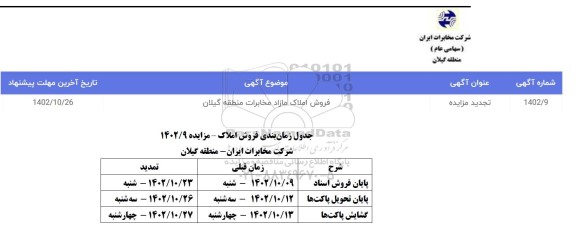 تجدید مزایده فروش املاک مازاد