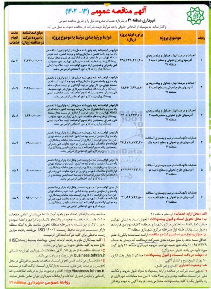 مناقصه واگذاری عملیات مشروحه ...