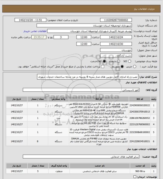 استعلام نصب و راه اندازی کامل دوربین های مدار بسته 8 روربینه در مرز چذابه ساختمان خدمات شهری