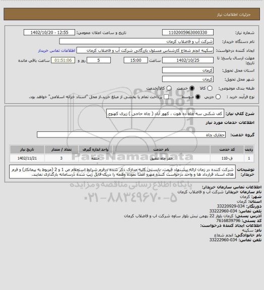 استعلام کف شکنی سه چاه ده هوت ، کهور آباد ( چاه حاجی ) زیری کهنوج