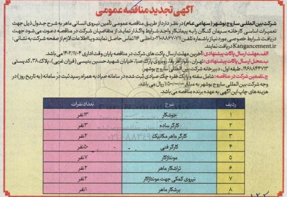 مناقصه تامین نیروی انسانی ماهر