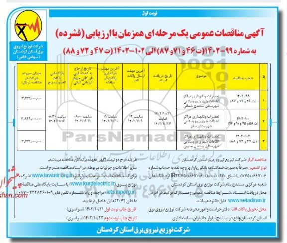 مناقصه تعمیرات و نگهداری مراکز اتفاقات شهری و روستایی