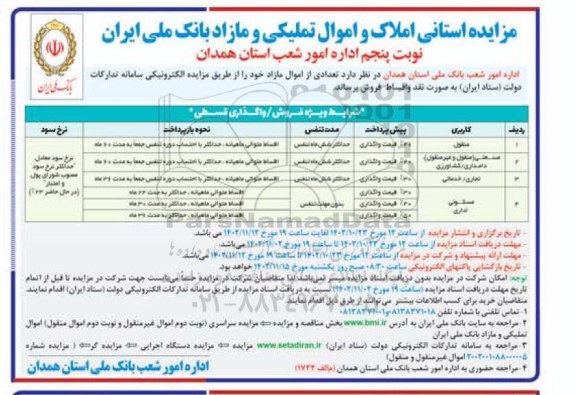مزایده استانی املاک و اموال تملیکی و مازاد بانک ملی - نوبت پنجم