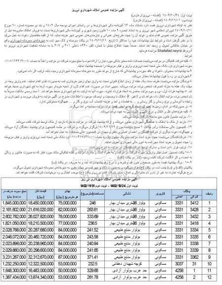 مزایده فروش املاک با کاربری مسکونی 