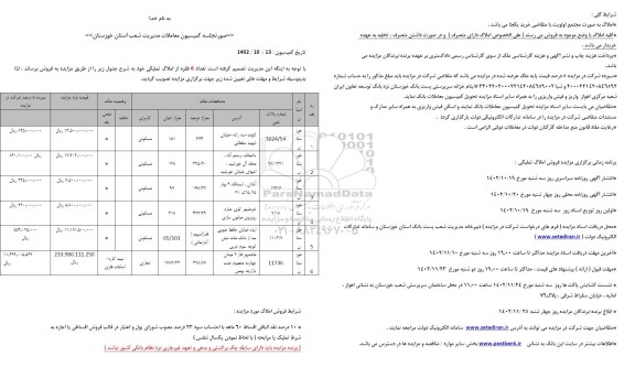 مزایده فروش تعداد 6 فقره از املاک تملیکی