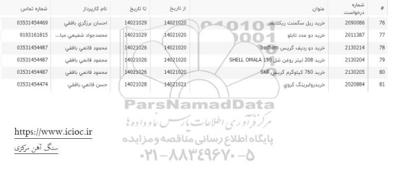 استعلام خرید ریل سگمنت ریکلایمر و ...