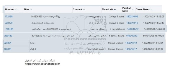 استعلام رولیک  ....