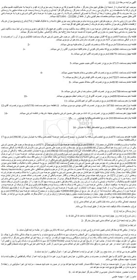 مزایده فروش ملک 