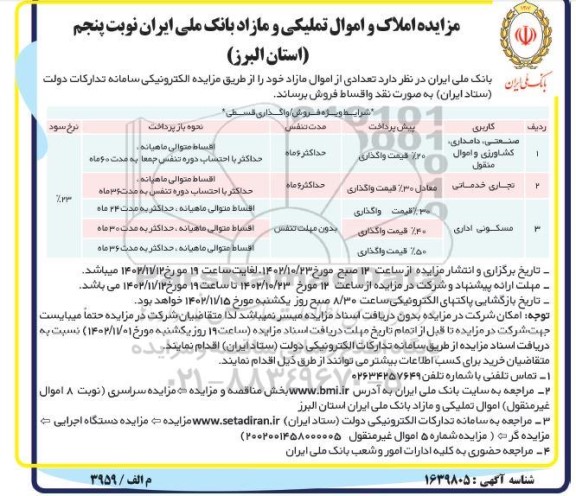 مزایده املاک و اموال تملیکی و مازاد بانک ملی ایران - نوبت پنجم