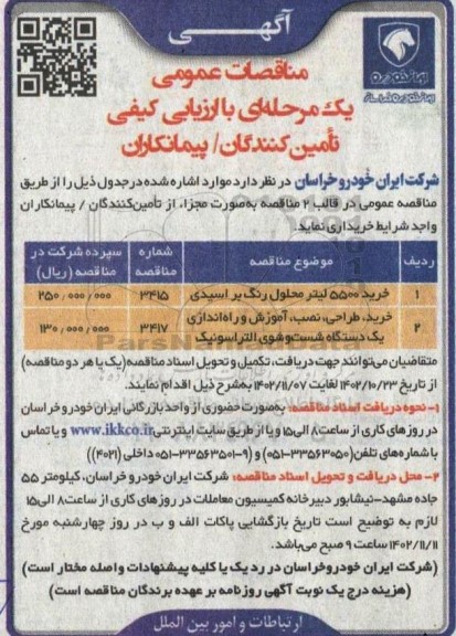 مناقصه خرید 5500 لیتر محلول رنگ بر اسیدی....