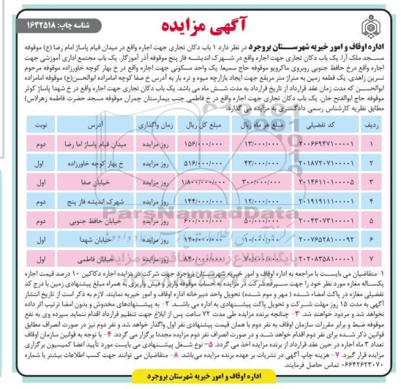 مزایده 1 باب دکان تجاری جهت اجاره ...