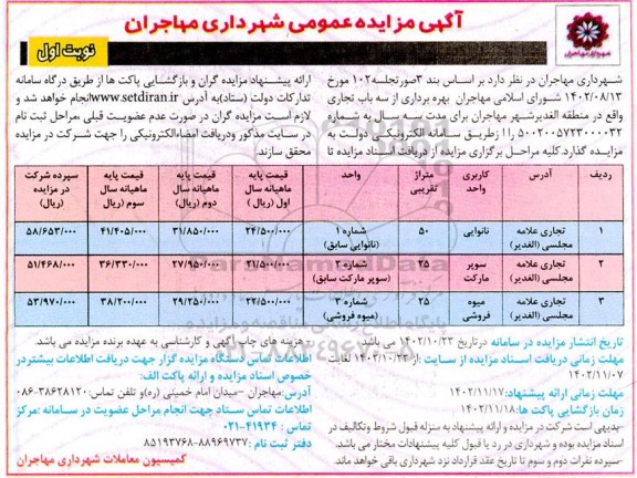 مزایده بهره برداری از سه باب تجاری