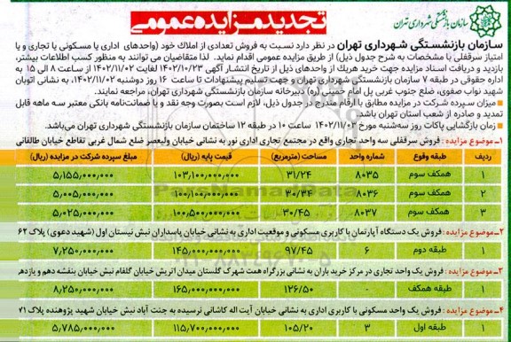 مزایده عمومی فروش تعدادی از املاک...